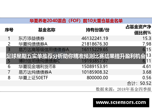 足球星期五实单推荐分析助你精准预测比赛结果提升盈利机会