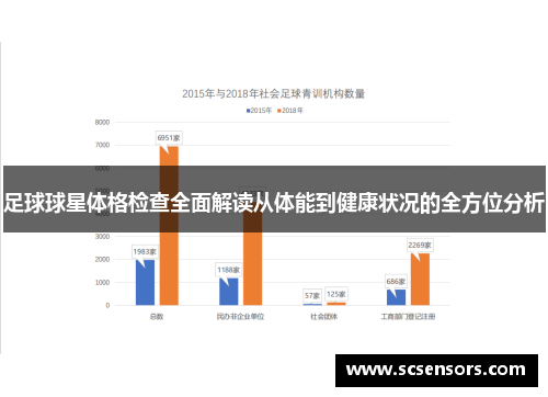 足球球星体格检查全面解读从体能到健康状况的全方位分析